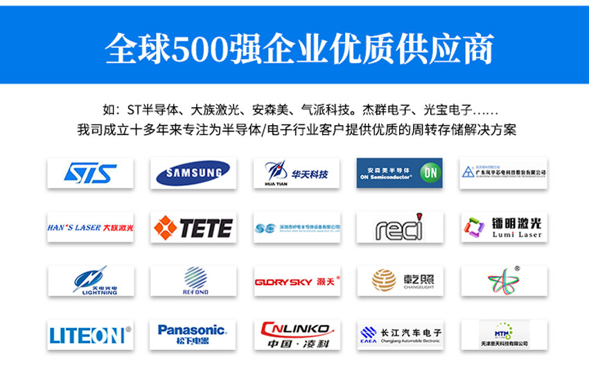 led料盒盒子案例 led料盒盒子案例