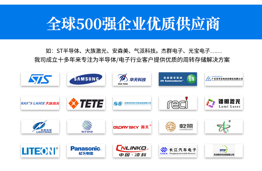 led料盒合作案例 led料盒合作案例