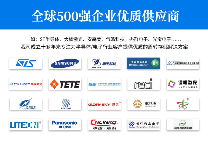 金屬鋁制晶圓盒合作客戶