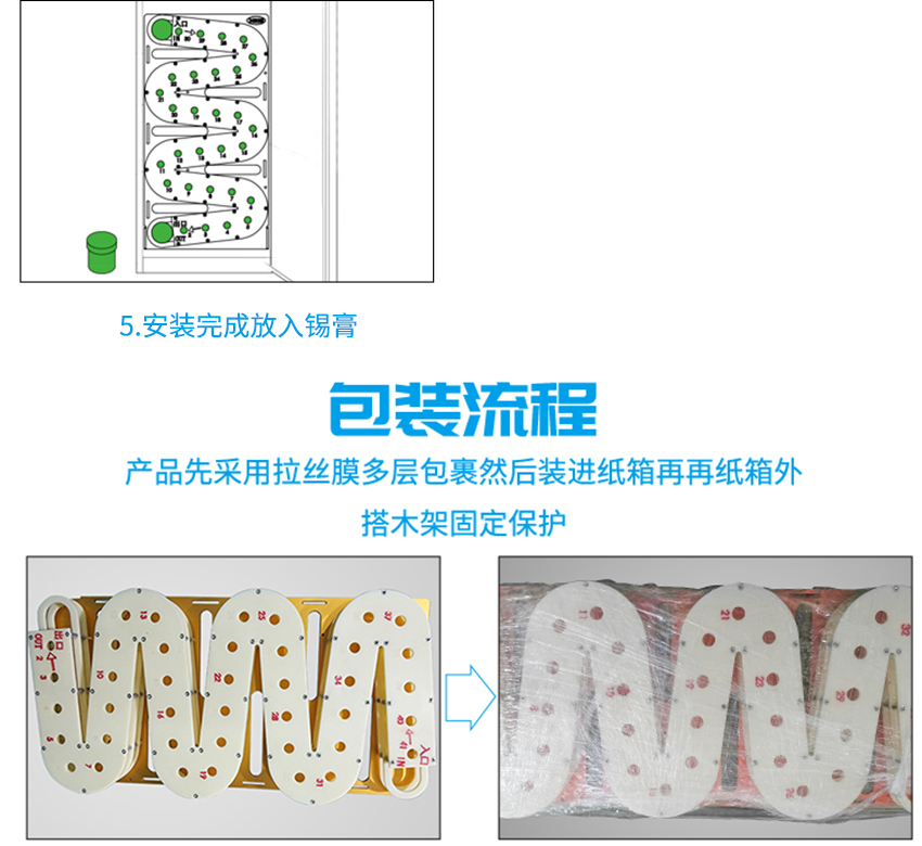 紅膠先進(jìn)先出包裝流程 紅膠先進(jìn)先出包裝流程