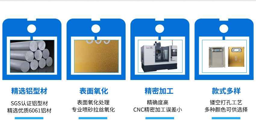 4*4料盒加工流程 4*4料盒加工流程