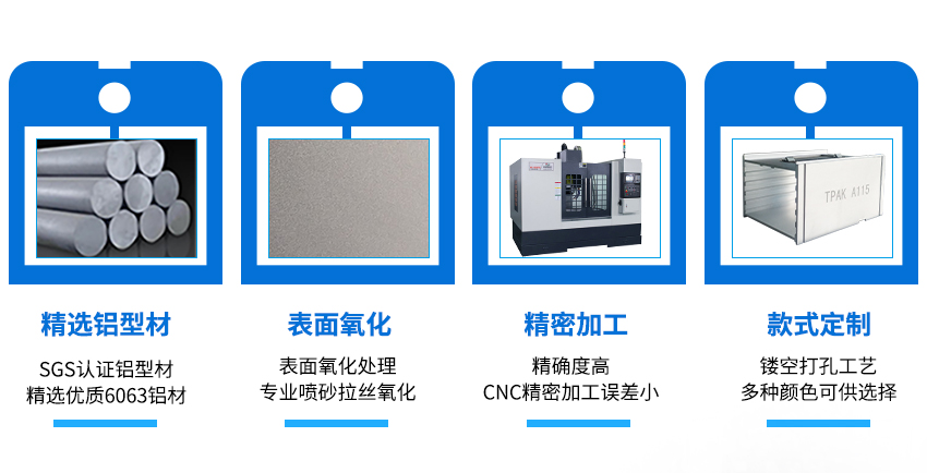 TPAK鋁料盒加工流程 TPAK鋁料盒加工流程