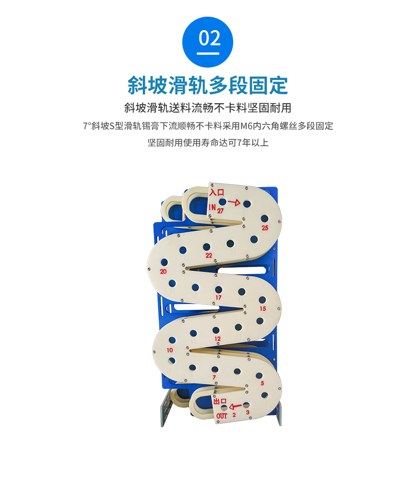 雙層錫膏滑軌先進(jìn)先出固定方式 雙層錫膏滑軌先進(jìn)先出固定方式