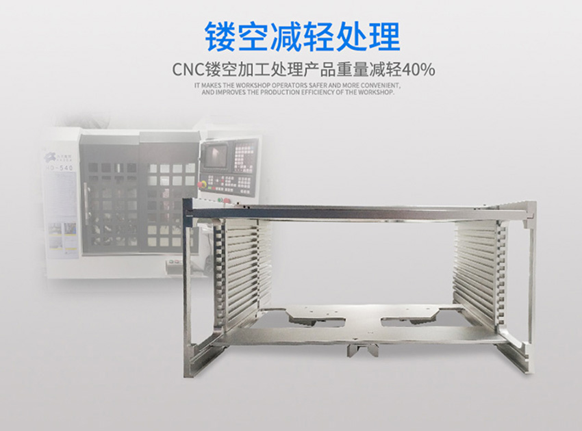 自動(dòng)落鎖晶圓框架盒減輕處理 自動(dòng)落鎖晶圓框架盒減輕處理