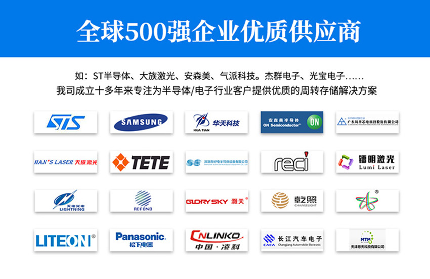 自動(dòng)落鎖晶圓框架盒合作客戶 自動(dòng)落鎖晶圓框架盒合作客戶