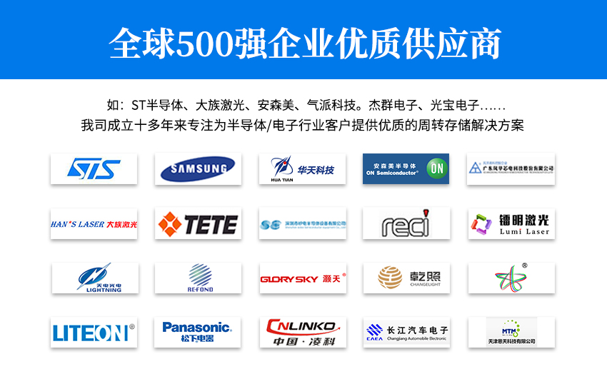 3寸晶舟盒合作客戶 3寸晶舟盒合作客戶