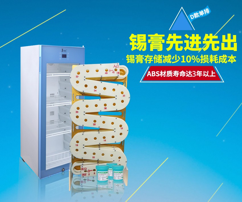 塑料錫膏先入先出防呆滑軌海報圖 塑料錫膏先入先出防呆滑軌海報圖