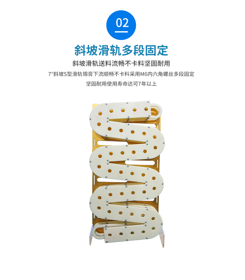 塑料錫膏先入先出防呆滑軌組裝方式 塑料錫膏先入先出防呆滑軌組裝方式