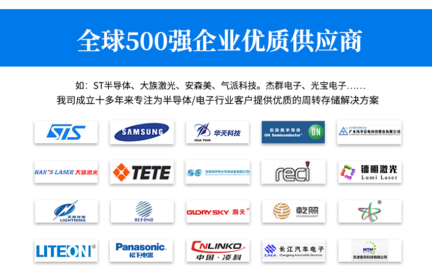 塑料錫膏先入先出防呆滑軌合作客戶 塑料錫膏先入先出防呆滑軌合作客戶