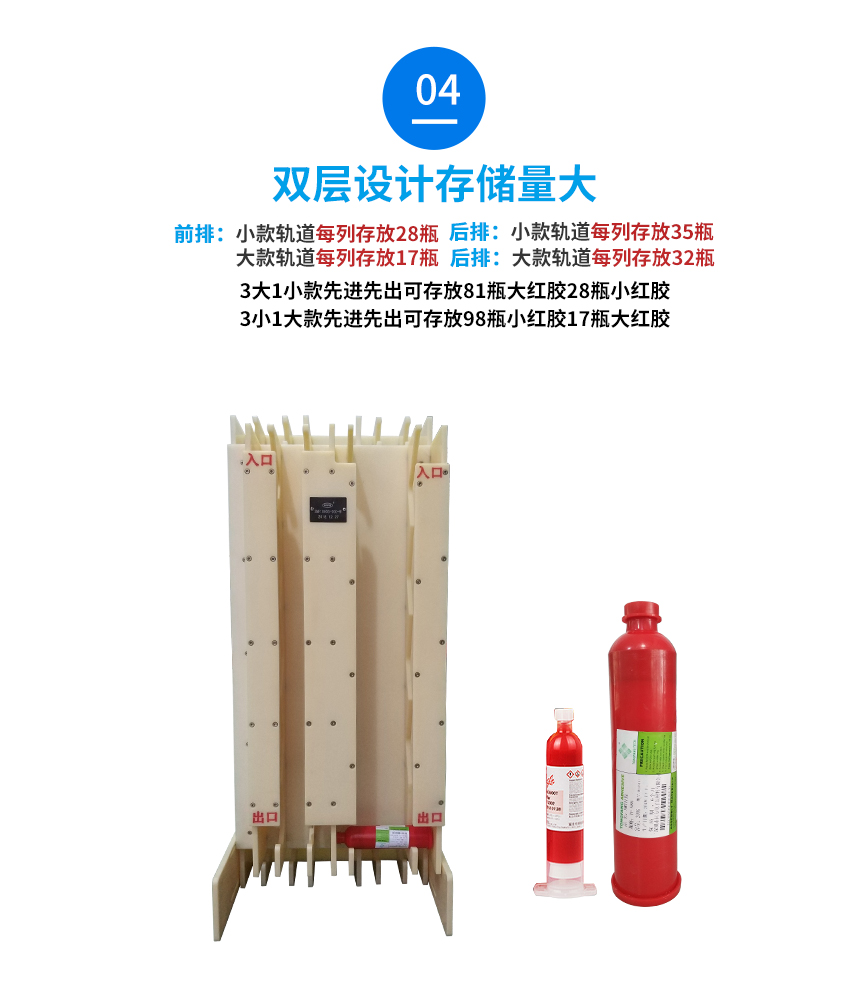 紅膠先進(jìn)先出法管制治具的存儲(chǔ)范圍 紅膠先進(jìn)先出法管制治具的存儲(chǔ)范圍