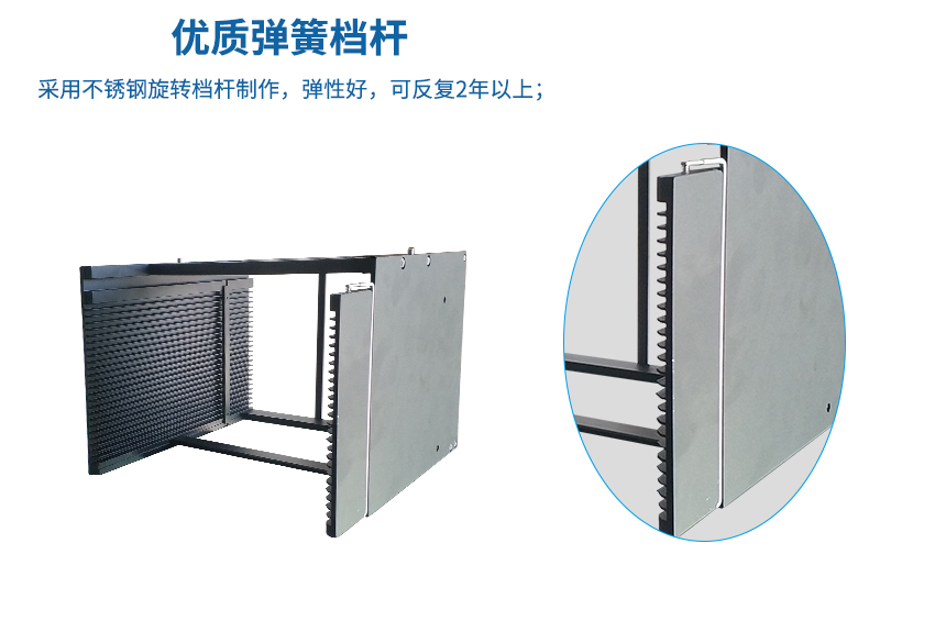 晶圓貼膜框架盒側(cè)面旋轉(zhuǎn)檔桿防止產(chǎn)品跌落 晶圓貼膜框架盒側(cè)面旋轉(zhuǎn)檔桿防止產(chǎn)品跌落