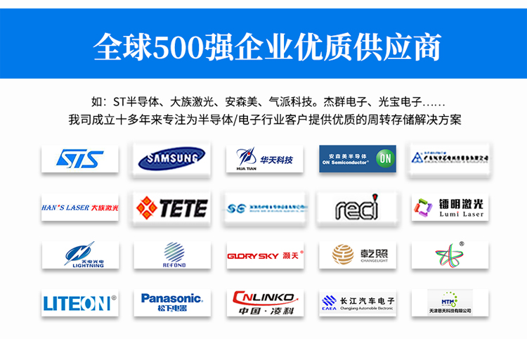 擴晶子母環(huán)合作的客戶 擴晶子母環(huán)合作的客戶