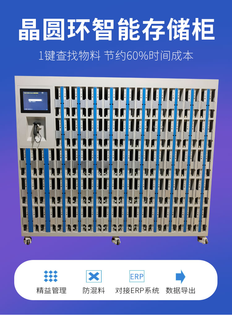 晶圓環(huán)智能存儲柜.jpg 晶圓環(huán)智能存儲柜.jpg