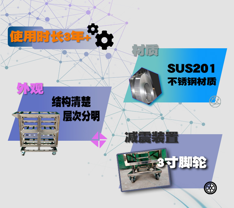 防靜電減震推車細節(jié)圖.jpg 防靜電減震推車細節(jié)圖.jpg