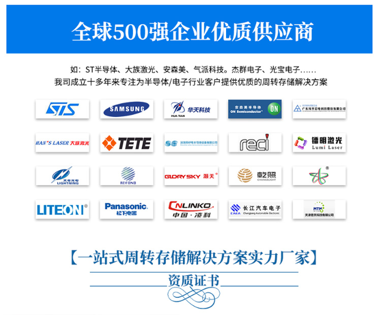 25槽耐高溫晶圓存放盒合作客戶.jpg 25槽耐高溫晶圓存放盒合作客戶.jpg