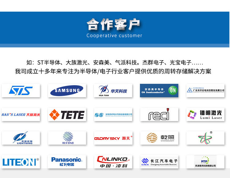 smt鋼網(wǎng)架3層廠家合作客戶.jpg smt鋼網(wǎng)架3層廠家合作客戶.jpg