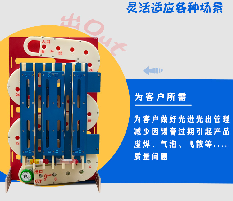 錫膏紅膠一體先進(jìn)先出防呆裝置使用場景.jpg 錫膏紅膠一體先進(jìn)先出防呆裝置使用場景.jpg