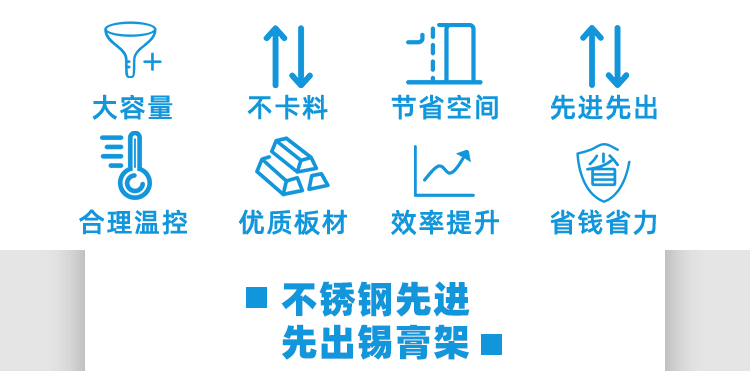 簡易型錫膏先進先出防呆治具優(yōu)勢.jpg 簡易型錫膏先進先出防呆治具優(yōu)勢.jpg