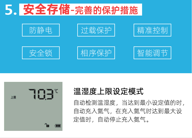 半自動小型智能氮?dú)夤駜?yōu)勢6.jpg 半自動小型智能氮?dú)夤駜?yōu)勢6.jpg