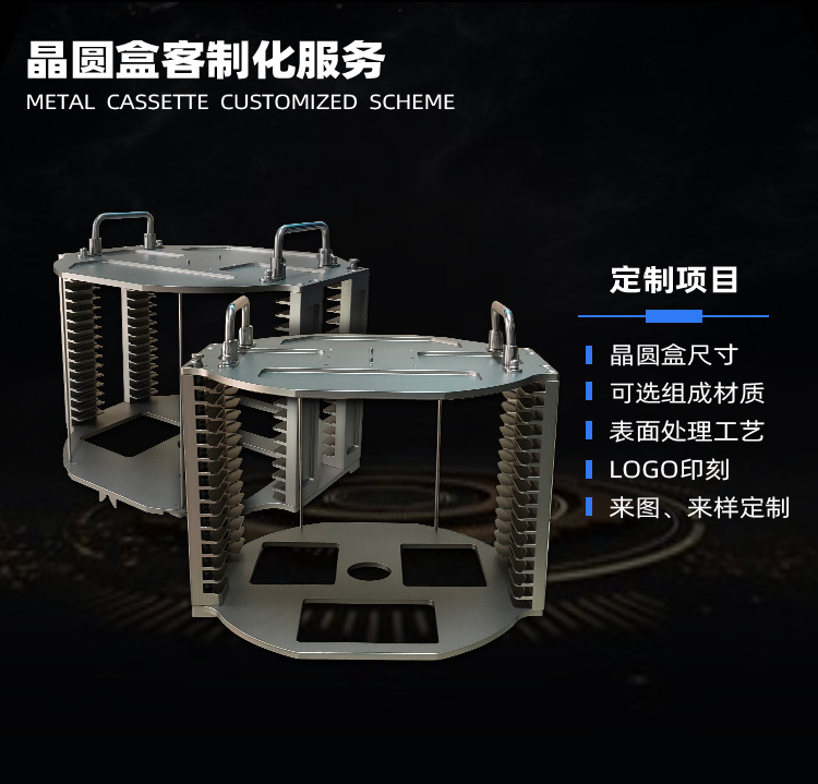自動(dòng)落鎖13寸晶圓提籃定制流程.jpg