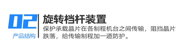 2寸晶圓硅片存放卡匣結(jié)構(gòu)優(yōu)勢(shì)3.jpg 2寸晶圓硅片存放卡匣結(jié)構(gòu)優(yōu)勢(shì)3.jpg