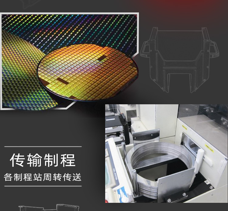 晶圓打點(diǎn)烘烤晶舟盒的使用范圍.jpg 晶圓打點(diǎn)烘烤晶舟盒的使用范圍.jpg