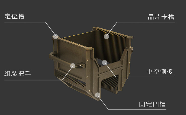 晶圓打點(diǎn)烘烤晶舟盒結(jié)構(gòu)展示.jpg 晶圓打點(diǎn)烘烤晶舟盒結(jié)構(gòu)展示.jpg