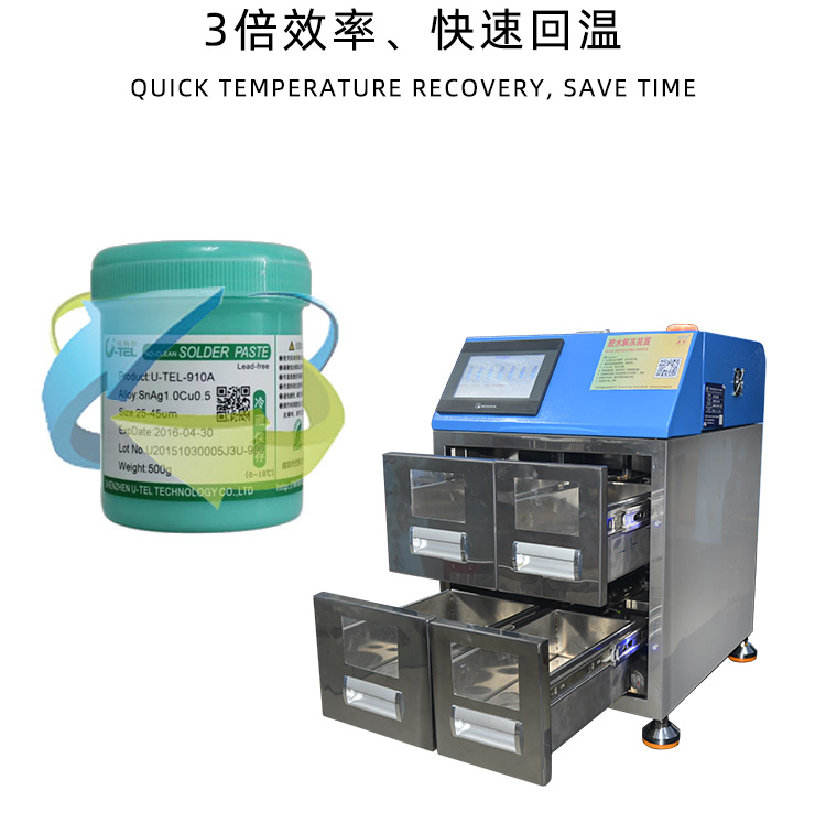 箱式錫膏回溫機設備回溫效率值.jpg 箱式錫膏回溫機設備回溫效率值.jpg