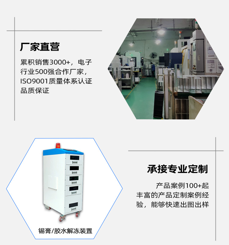 箱式錫膏回溫機設備廠家優(yōu)勢.jpg 箱式錫膏回溫機設備廠家優(yōu)勢.jpg