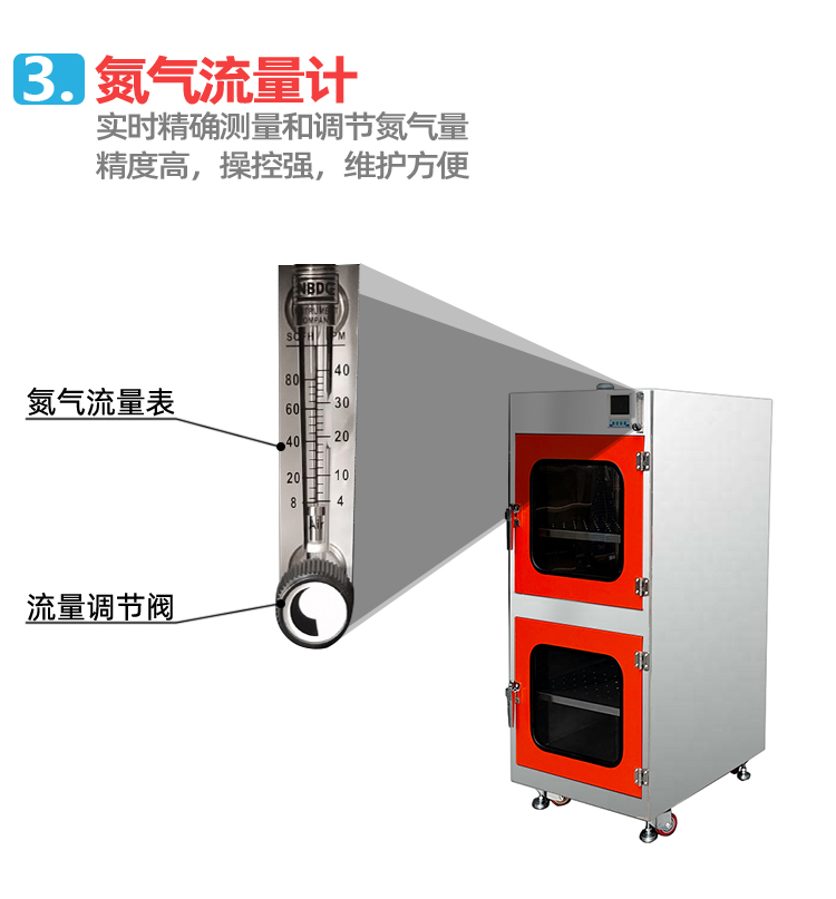 1589772821109897.jpg 氮?dú)夤?_05.jpg